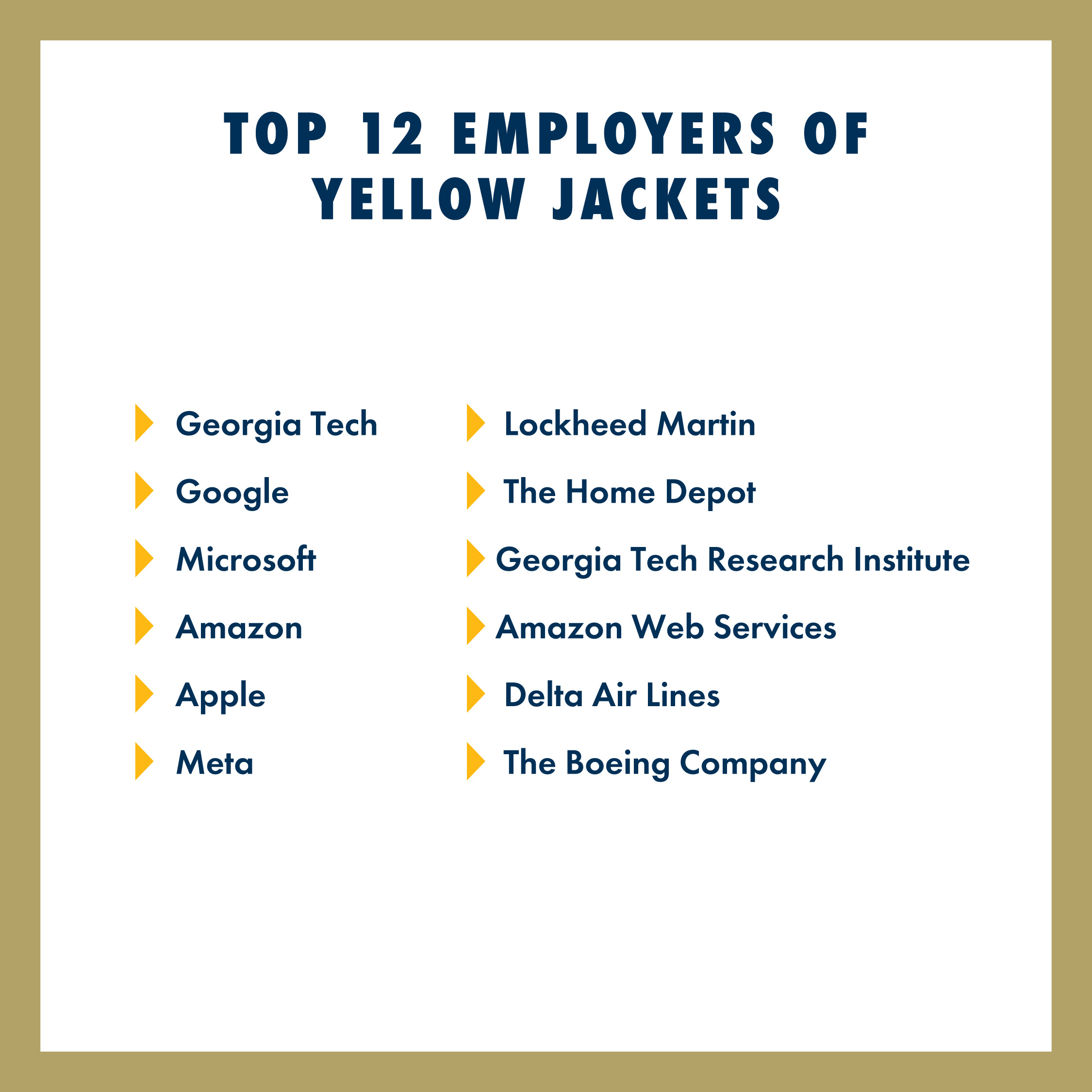 Top employers