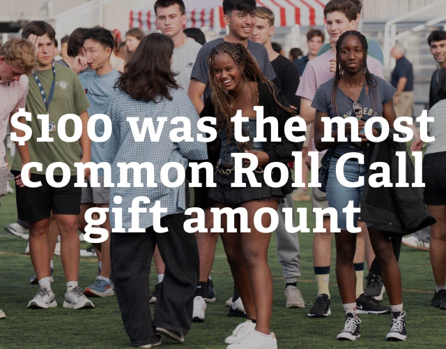 Scrolling stats and facts about Roll Call results