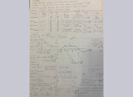 Notes from a class