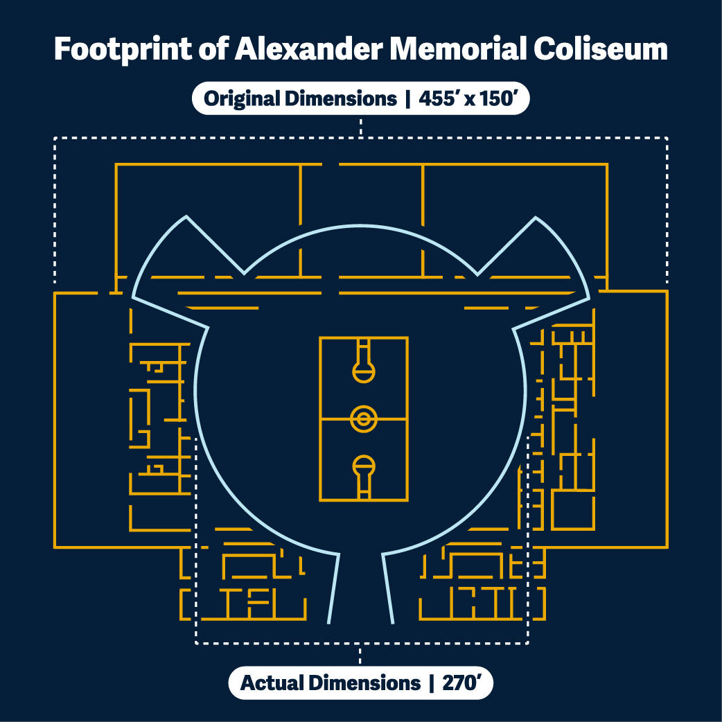 Blueprint of the Alexander Memorial Building