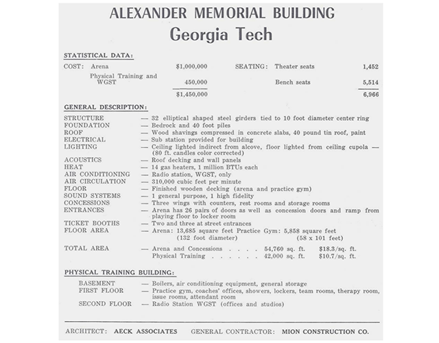 Fact sheet about the cost of the buildings