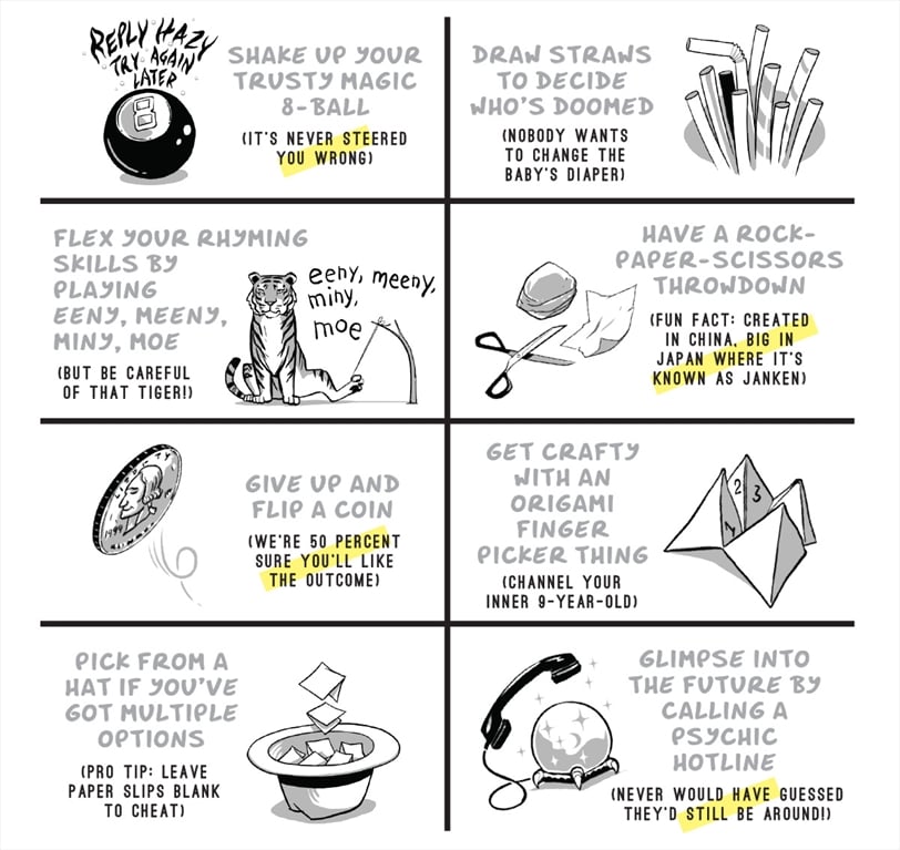 A comic grid with humorous ways to make a choice, like using a magic 8-ball, rock-paper-scissors, or a coin flip.
