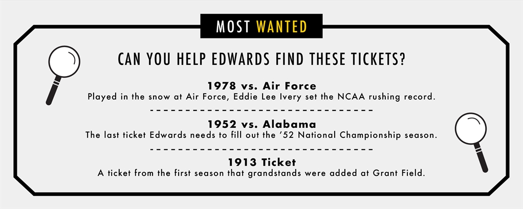 most wanted tickets